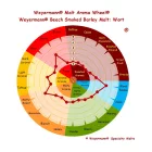 Weyermann bukový kouřový slad