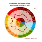 Slad Weyermann Special W