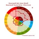 Weyermann Pražený ječmen