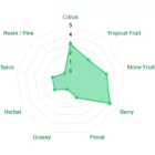 Chmel African Queen 50 g