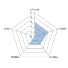 Amarillo LUPOMAX 50 g