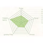 Chmel Hallertau Hersbrücker 50 g