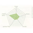 Chmel Herkules 100 g