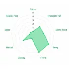 Chmel Barbe Rouge 1 kg