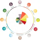 Chmel Callista v peletách (30 g)