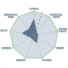 Chmel Southern Cross 1 kg