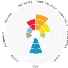 Brewline Sour kyselé kvasnice 12 g