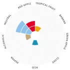 Lallemand Novalager kvasnice