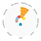 Lallemand Pomona kvasnice